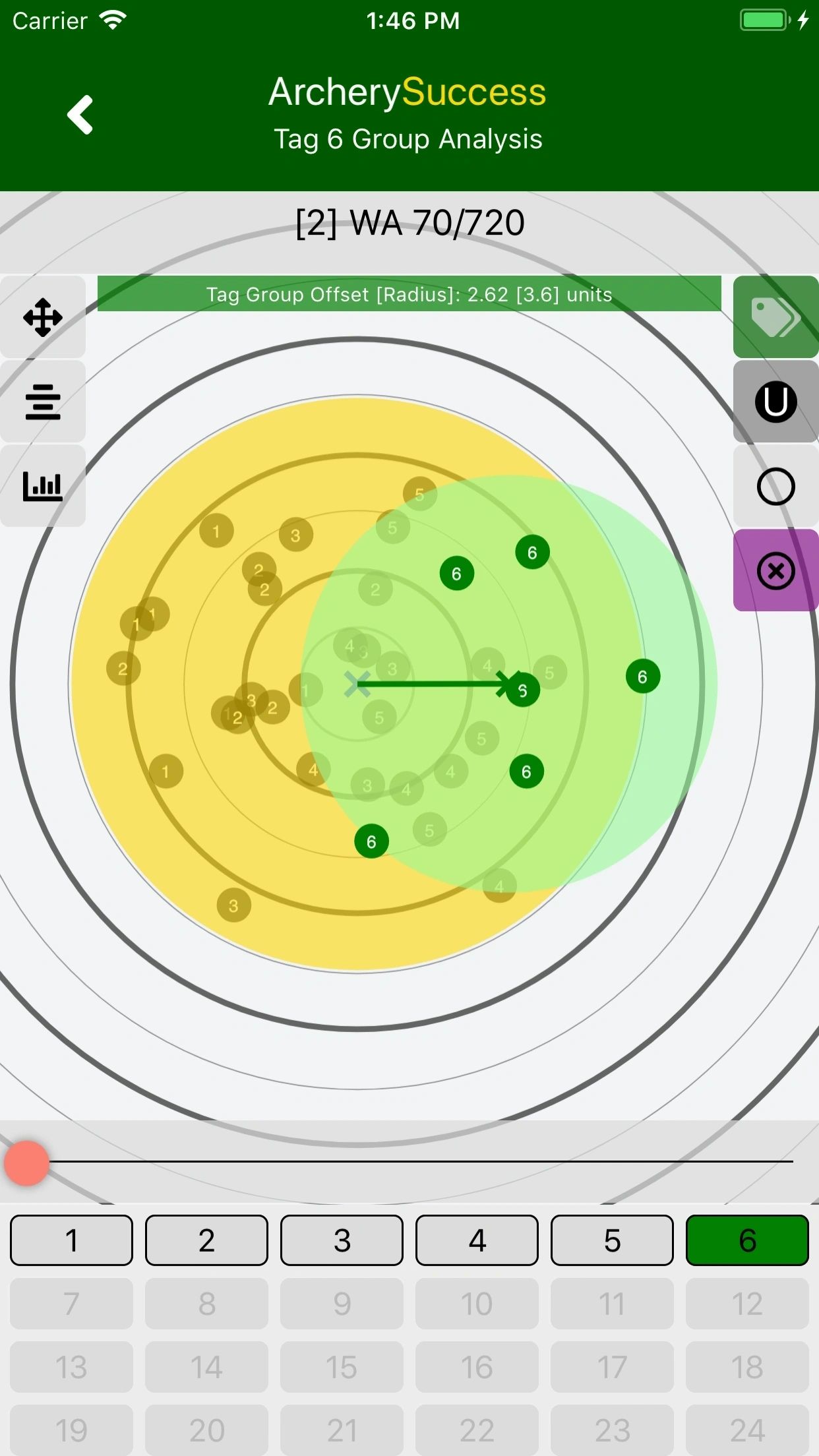 Tag Analysis Screen