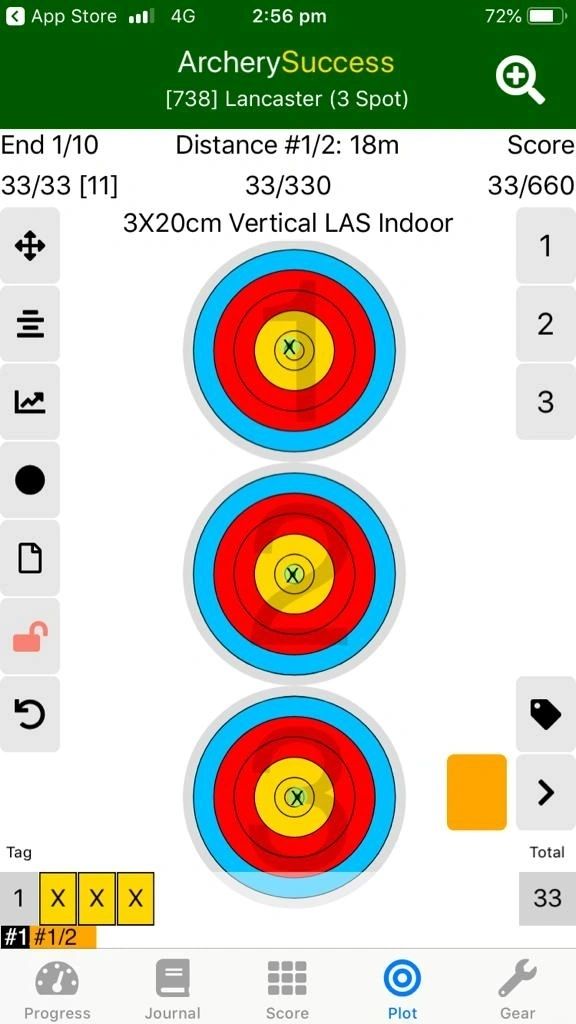 More new rounds!